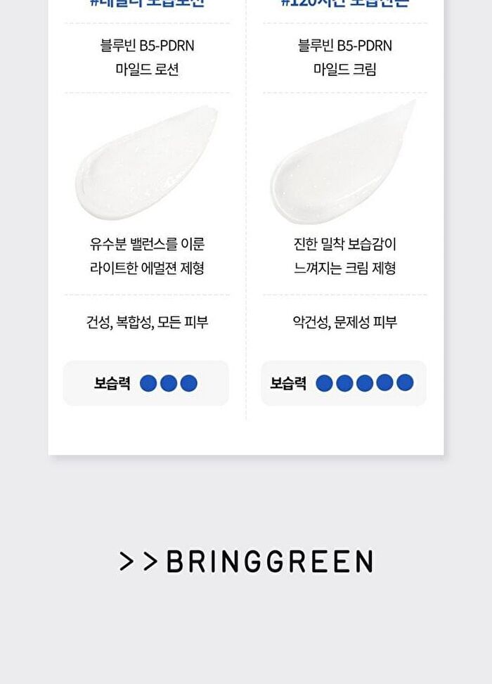 Bring Green Blue Bean B5-PDRN Mild Lotion - 230ml