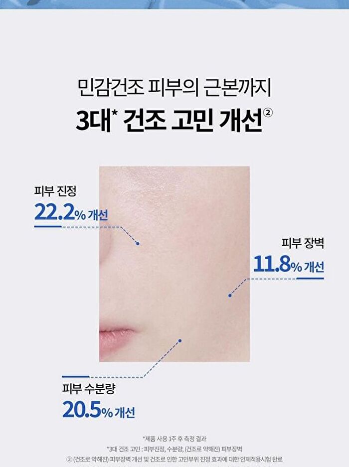 Bring Green Blue Bean B5-PDRN Mild Lotion - 230ml