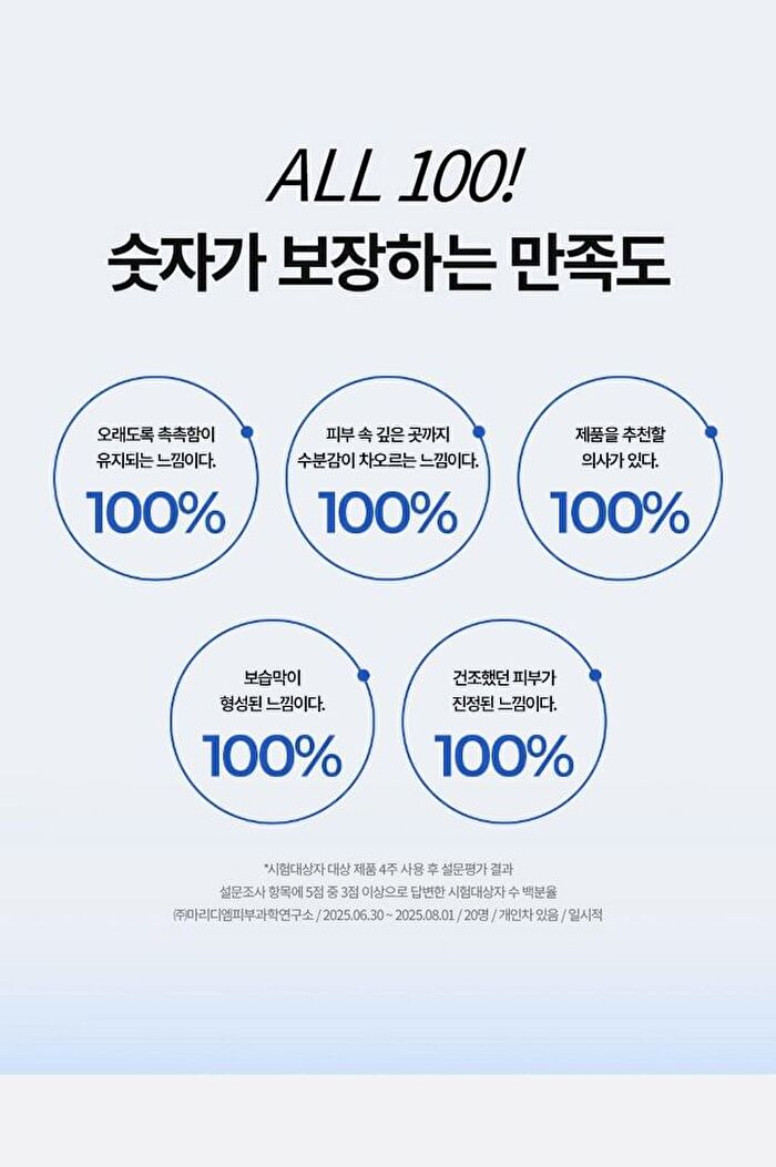 Bring Green Blue Bean B5-PDRN Mild Cream - 100ml