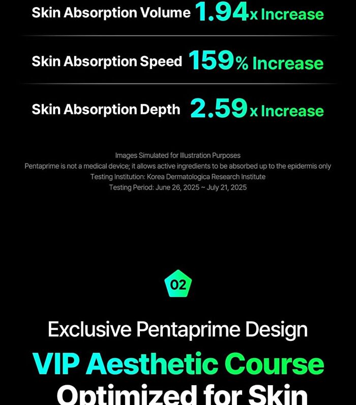 Penta Prime Mint Edition - 1 Set