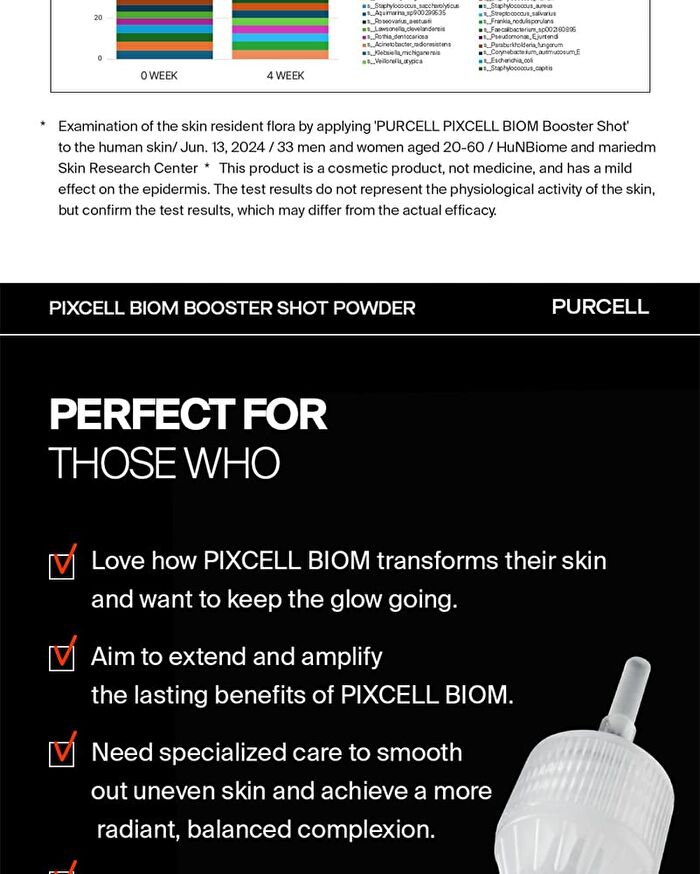 Purcell Pixcell Biom Booster Shot Powder 5 pcs Set - 0.2g x 5 pcs