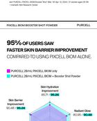 Purcell Pixcell Biom Booster Shot Powder 5 pcs Set - 0.2g x 5 pcs