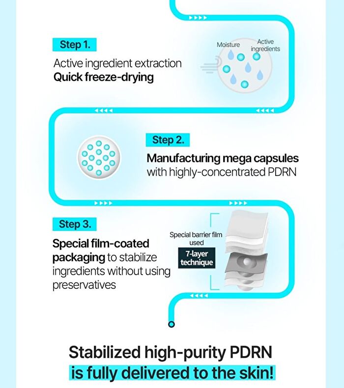 Wellage Hyper PDRN One Day Kit Set - 7 sets