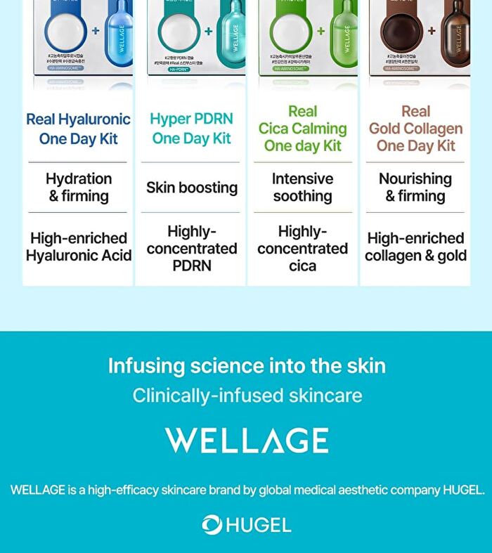 Wellage Hyper PDRN One Day Kit Set - 7 sets