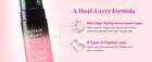 Repair Milky Urea Glow Bubble Serum - 110ml