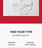 Moev Annurcatin Water Treatment - 300ml