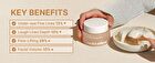 Soy Nut Protein Tofu Pudding Cream - 50ml