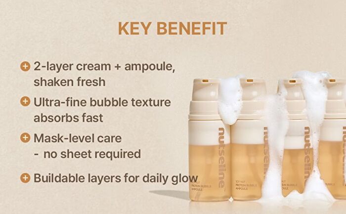 Soy Nut Protein Bubble Ampoule - 90ml