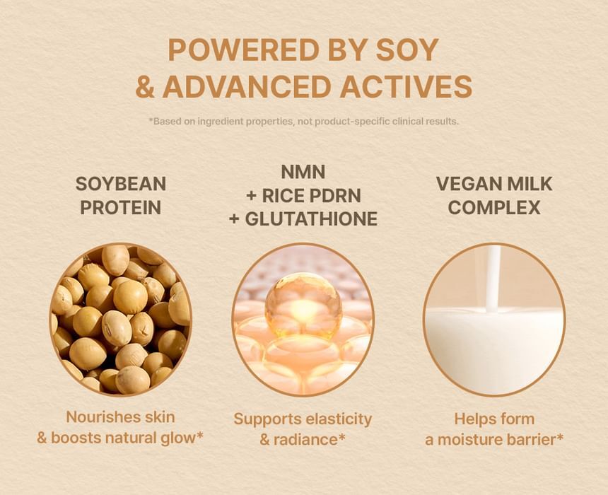 Soy Nut Protein Bubble Ampoule - 90ml
