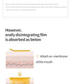 Lyuh Esther Glutathione Direct 5X - 325mg x 30 films