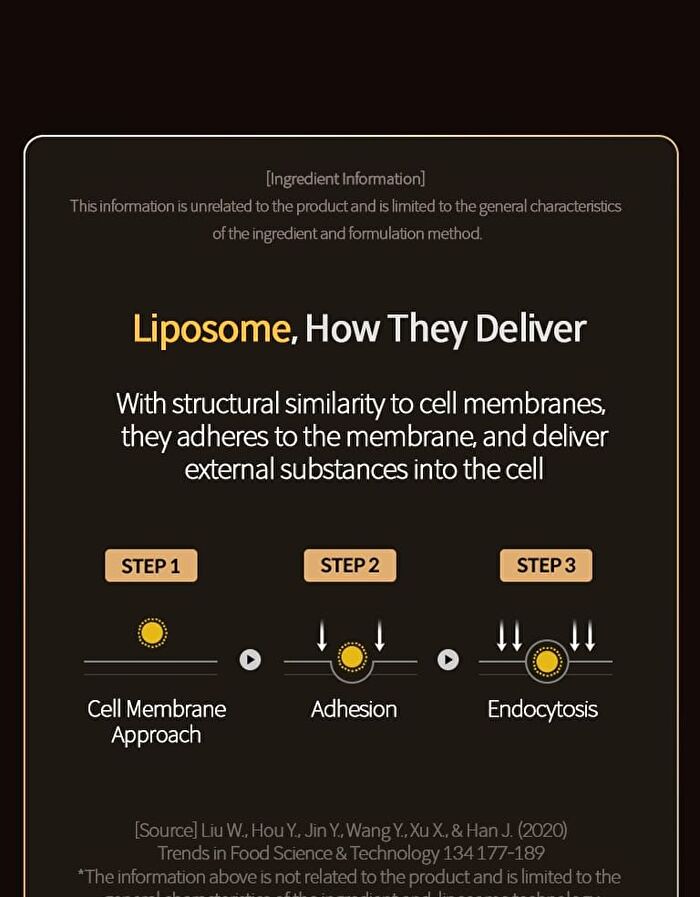 Esther Formula Lyuh Esther Liposome Glutathione Direct Ultra X - 325mg x 30 films