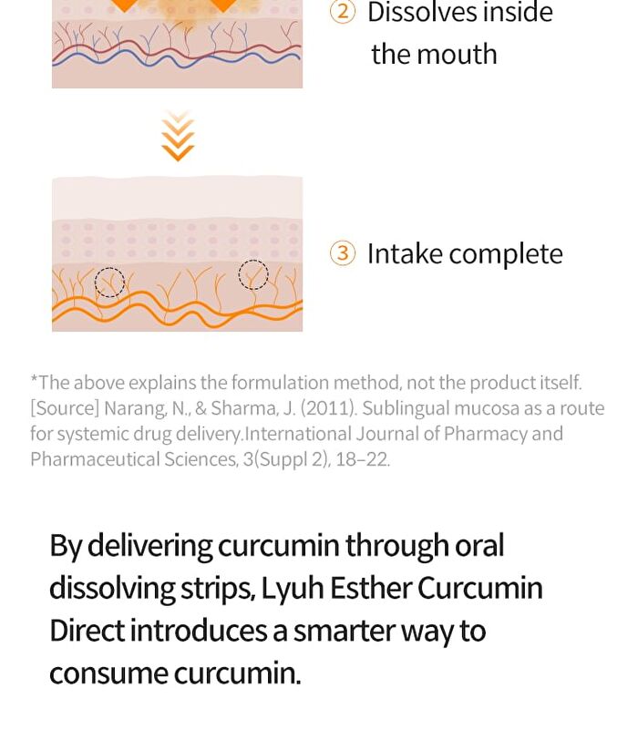 Esther Formula Lyuh Esther Curcumin Direct - 320mg x 30 films