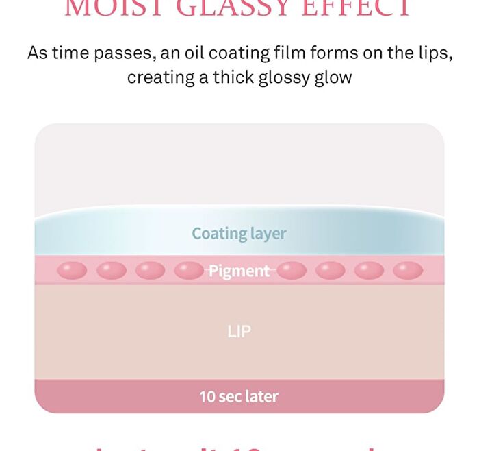 YesStyle Exclusive Raw Glow Gel Tint Mini - 12 Colors - #R008 Rare