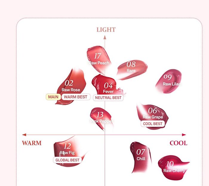 YesStyle Exclusive Raw Glow Gel Tint Mini - 12 Colors - #R010 Raw Cherry