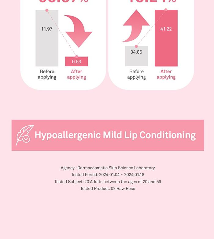 YesStyle Exclusive Raw Glow Gel Tint Mini - 12 Colors - #R014 Raw Coco