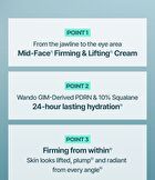 Gim PDRN Hydro Firming Cream - 50ml