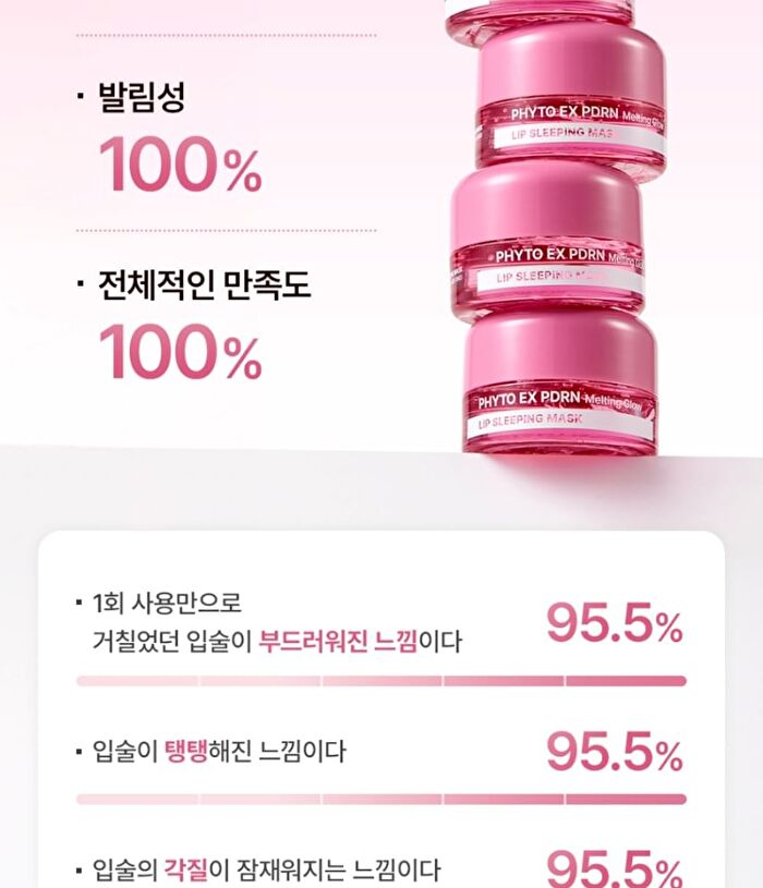 Phyto EX PDRN Melting Glow Lip Sleeping Mask - 11g