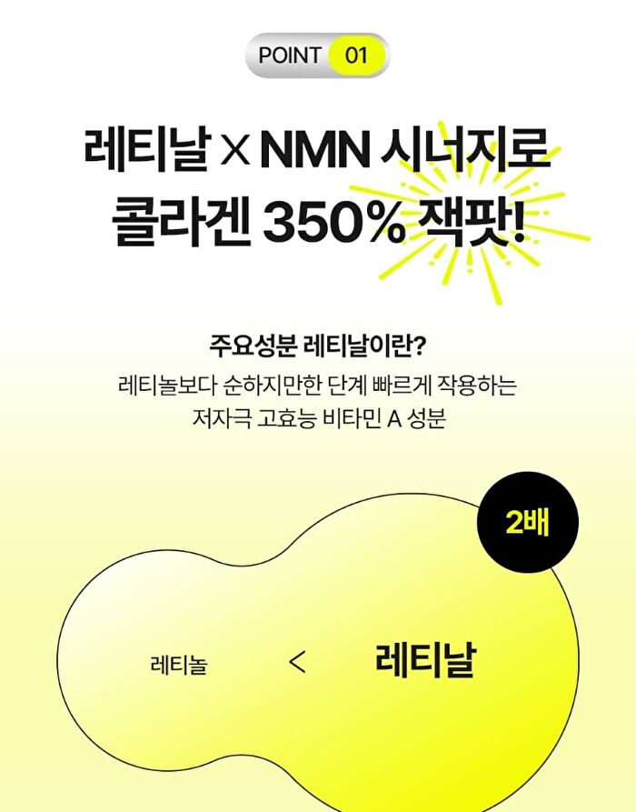 Retinal NMN Bounce Shot Booster - 30ml