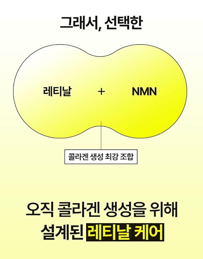 Retinal NMN Bounce Shot Booster - 30ml