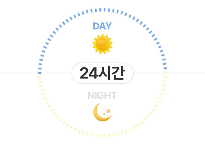 Jung Saem Mool BeginS Blue Chamomile Hyaluronic Acid Aqua Sun Cream - 50ml