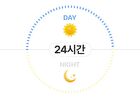 Jung Saem Mool BeginS Blue Chamomile Hyaluronic Acid Aqua Sun Cream - 50ml