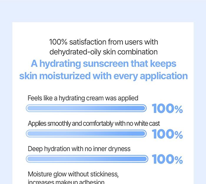 Jung Saem Mool BeginS Blue Chamomile Hyaluronic Acid Aqua Sun Cream - 50ml