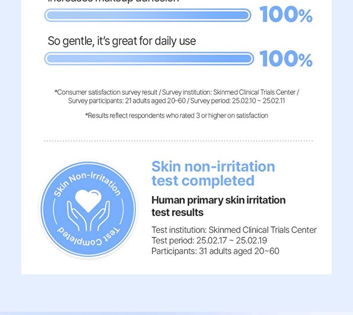Jung Saem Mool BeginS Blue Chamomile Hyaluronic Acid Aqua Sun Cream - 50ml