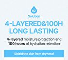Jung Saem Mool BeginS Aqua Recharging Cream - 50ml