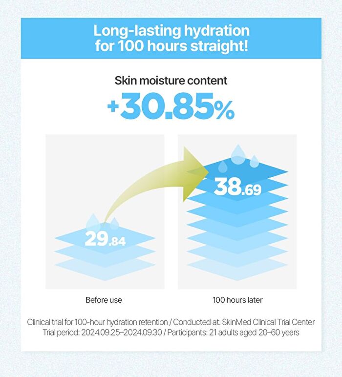 Jung Saem Mool BeginS Aqua Recharging Cream - 50ml