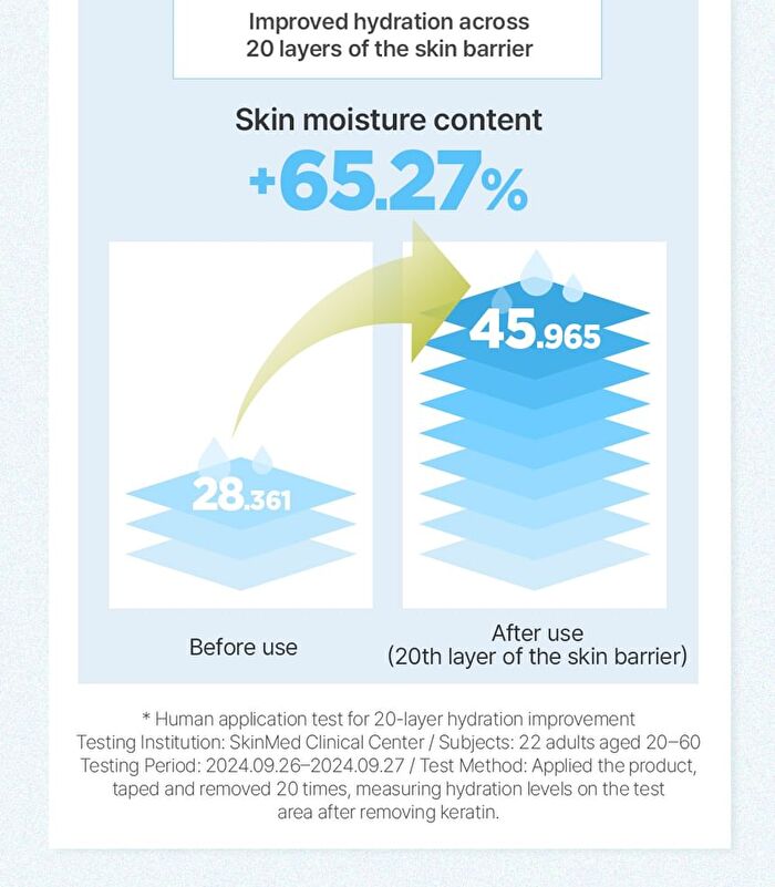Jung Saem Mool BeginS Aqua Serum Toner - 200ml