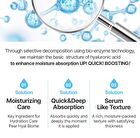 Jung Saem Mool BeginS Aqua Serum Toner - 200ml