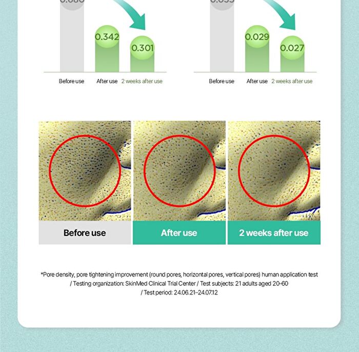 Jung Saem Mool BeginS Pore Tightening Cream - 50ml
