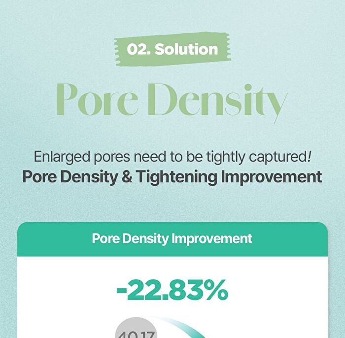 Jung Saem Mool BeginS Pore Tightening Cream - 50ml
