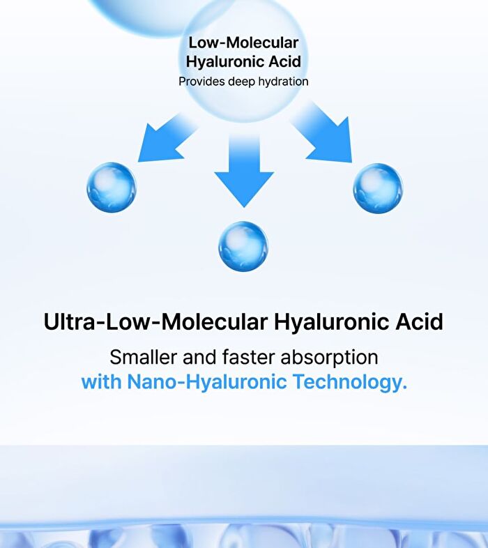 Jung Saem Mool BeginS Blue Hydrangea Hyaluronic Acid Moisturizing Toner - 300ml