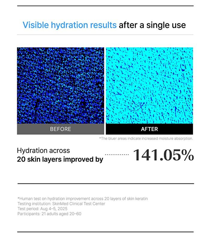 Jung Saem Mool BeginS Blue Hydrangea Hyaluronic Acid Moisturizing Toner - 300ml