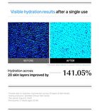 Jung Saem Mool BeginS Blue Hydrangea Hyaluronic Acid Moisturizing Toner - 300ml