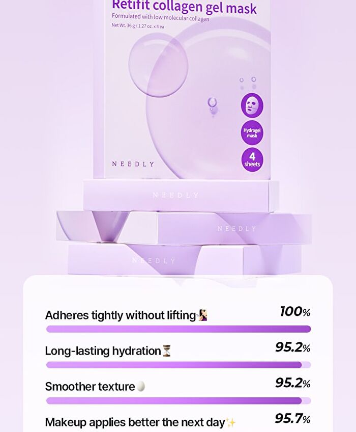 Retifit Collagen Gel Mask Set - 36g x 4 sheets