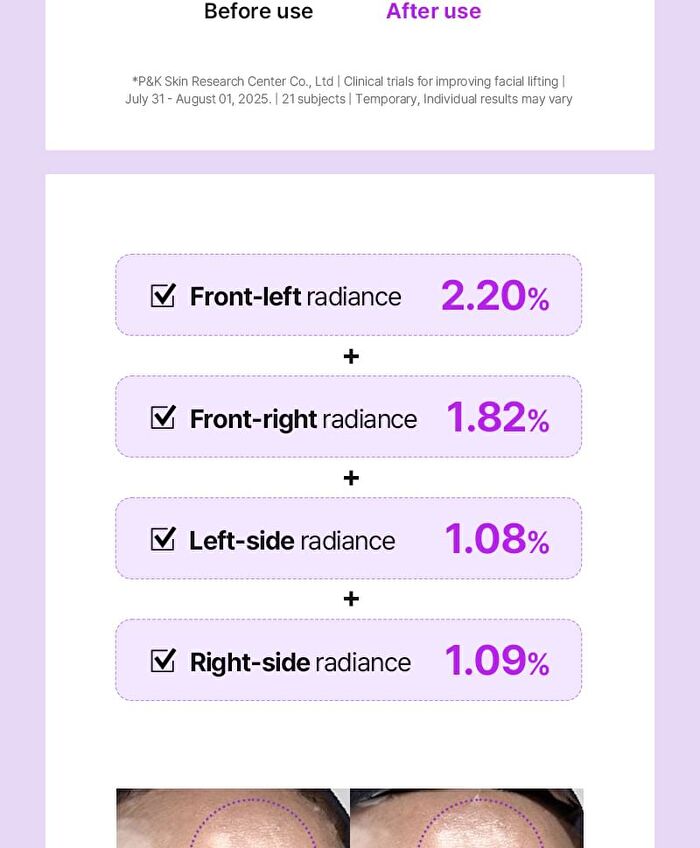 Retifit Collagen Gel Mask Set - 36g x 4 sheets