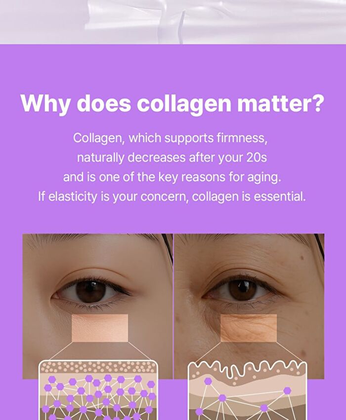 Retifit Collagen Gel Mask Set - 36g x 4 sheets