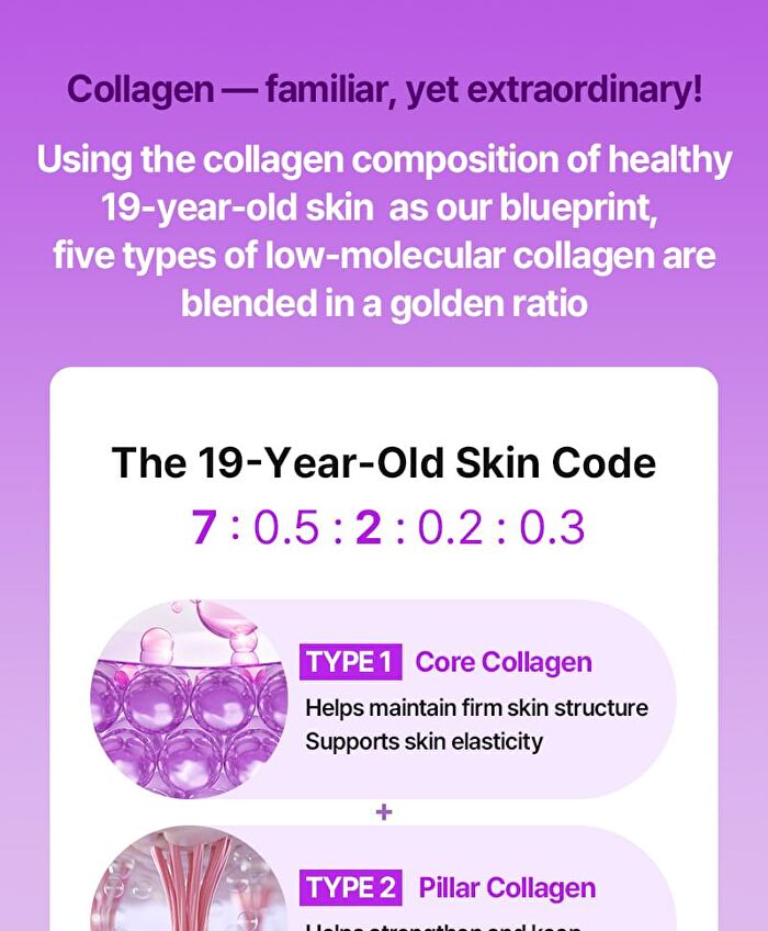 Retifit Collagen Gel Mask Set - 36g x 4 sheets