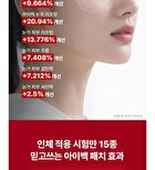 Eye Bag Brightening 2200 Shot Patch - 2 patches