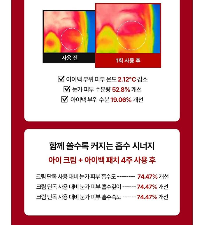 Eye Bag Brightening 2200 Shot Patch - 2 patches