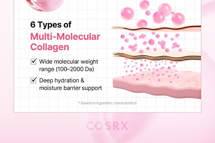 Cosrx One Step Original Peptide Collagen Lifting Glow Pad - 100 pads