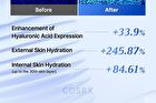 Cosrx One Step Original Tone Clarifying Moisture Pad - 100 pads