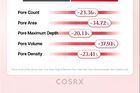 Cosrx One Step Original Blemish Pore Clear Pad - 100 pads