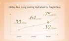 Maogeping Regenerating Radiance Black Cream () - 25g