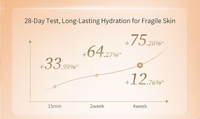 Maogeping Regenerating Radiance Black Cream () - 50g