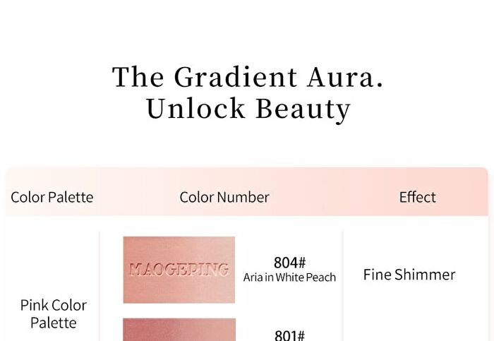 Maogeping Cloudy Veil Sweet Blusher - 5 Colors - #803 - 3.6g