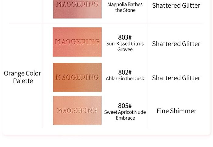 Maogeping Cloudy Veil Sweet Blusher - 5 Colors - #803 - 3.6g