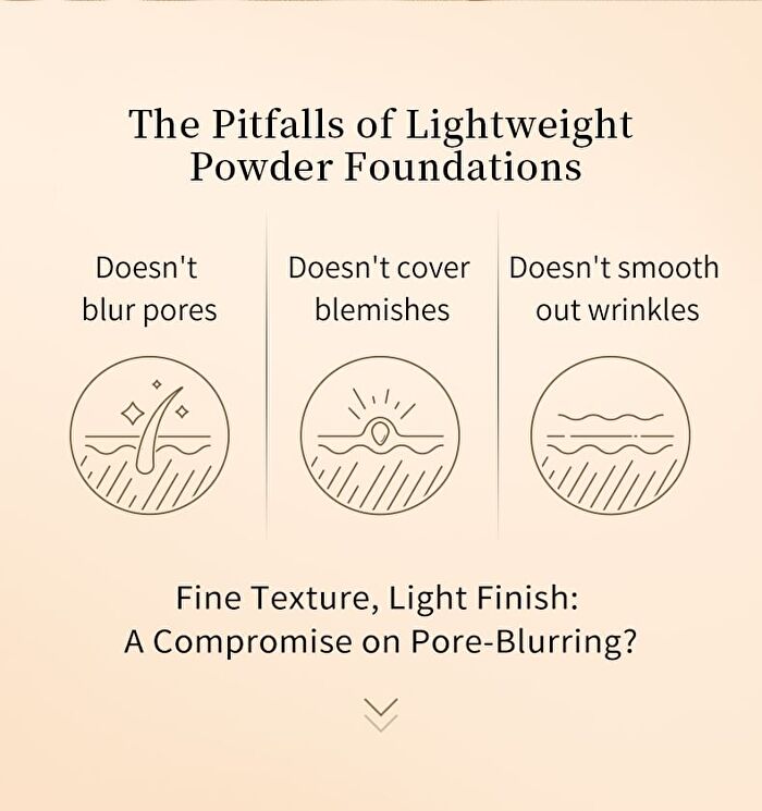 Maogeping Luminous Light Veiling Pressed Powder (11.5g) - 2 Shades - #802 - 11.5g